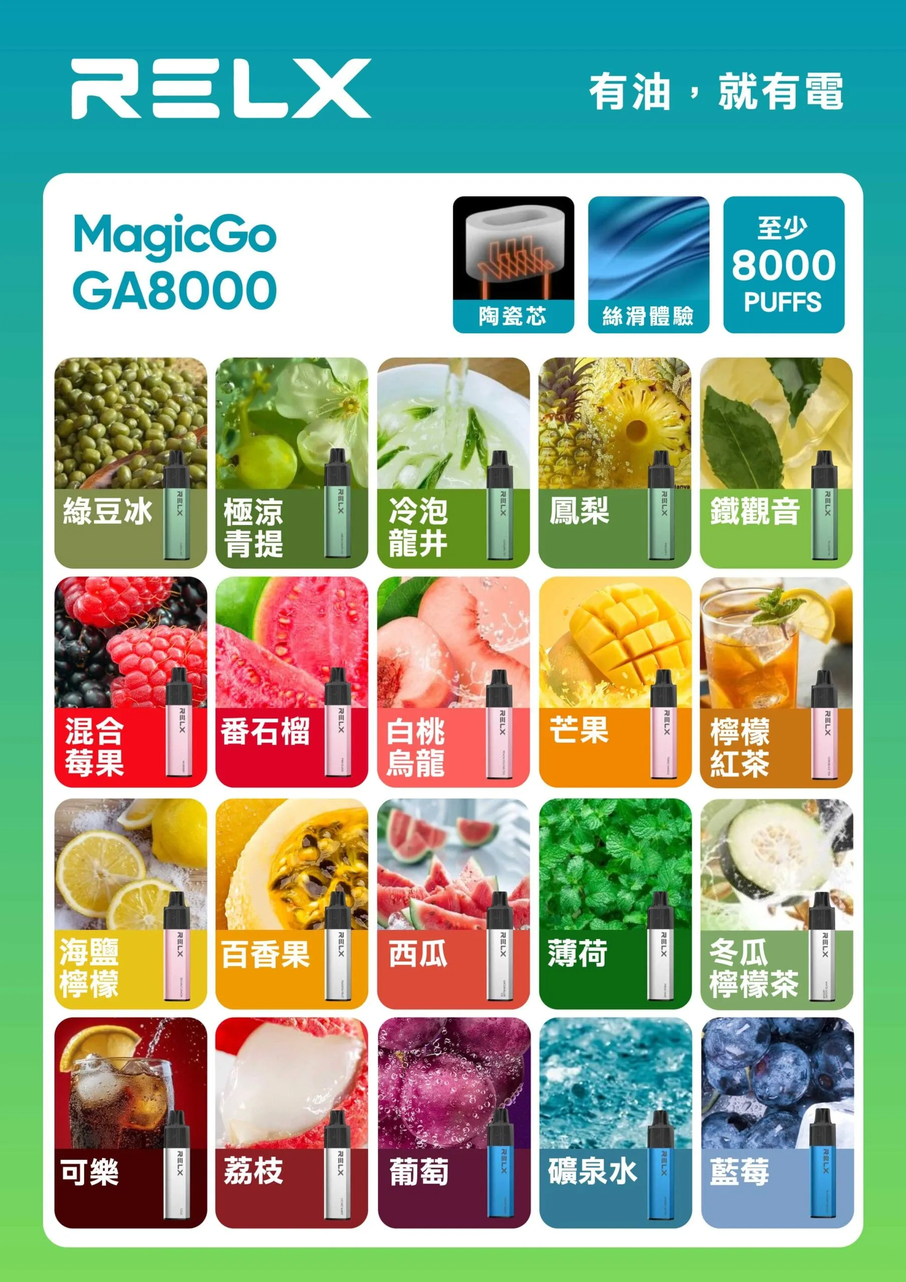 悅刻拋棄式／一次性電子煙8000口 商品主圖