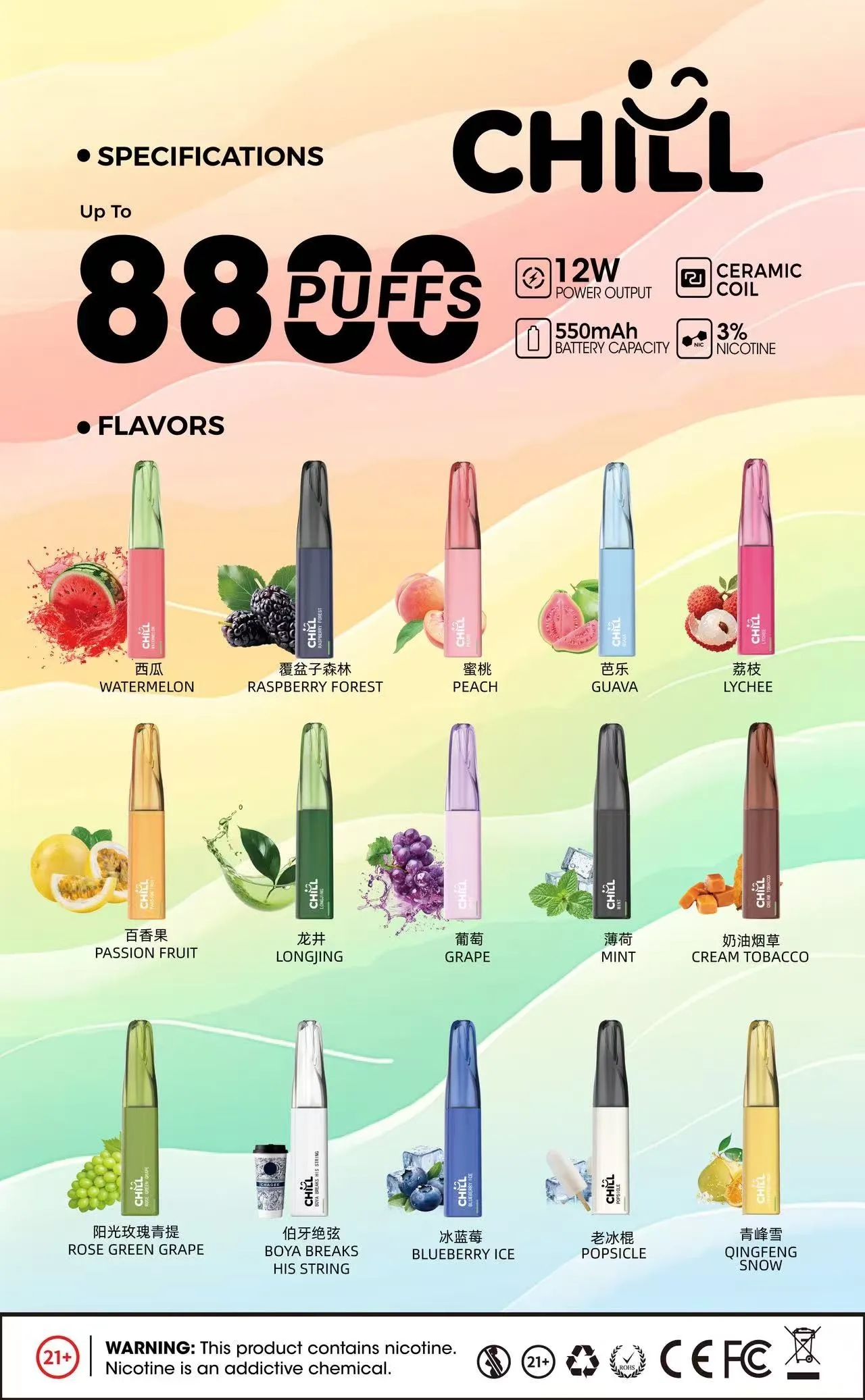 鴨嘴獸一次性/拋棄式8800口 商品主圖